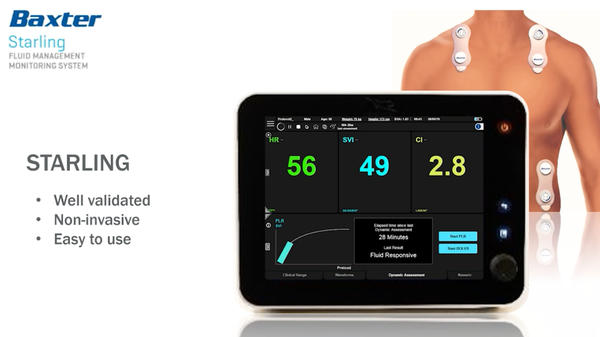 SCCM Industry Insight: Does the Way We Dose IV Fluid Matter?