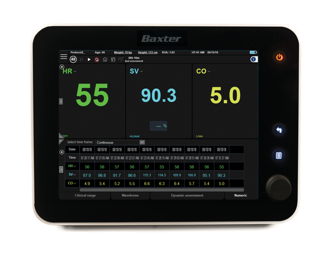 Numeric Display
