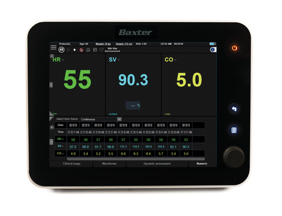 Numeric Display