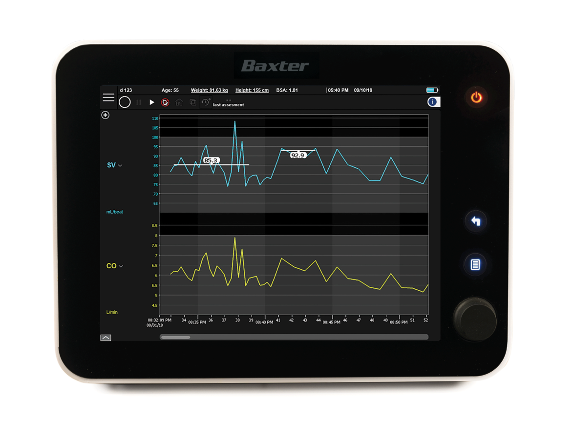 Trend Screen